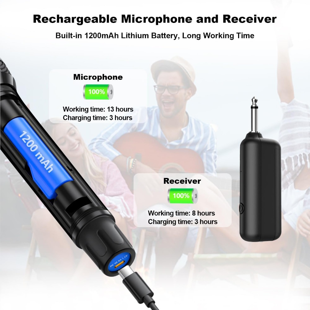 UHF Metal Dual Handheld Dynami - Event & Party Supply 评论和价格